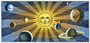 Personal Astrology Birth Chart Personal Astrology Birth Chart